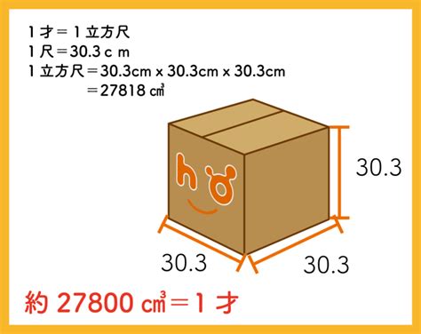 1才面積